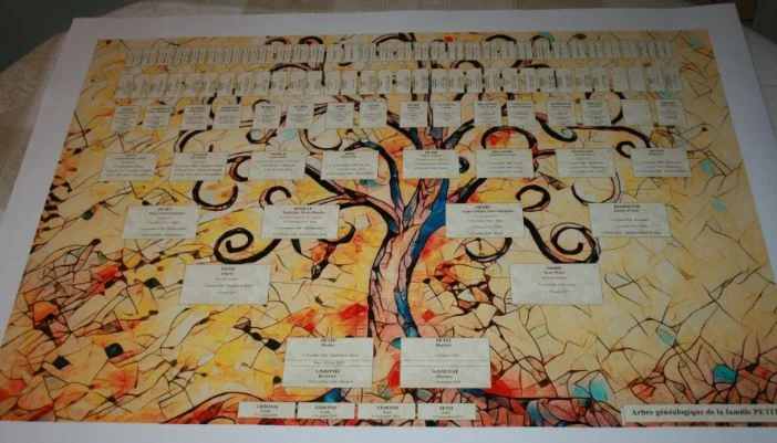 arbre genealogique